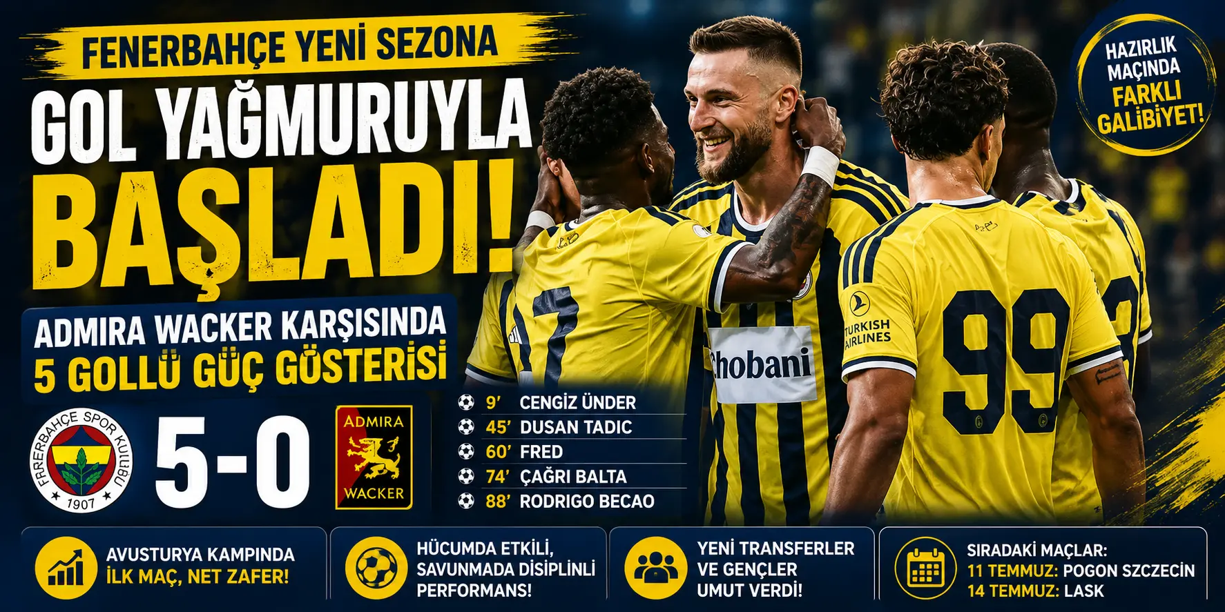 Fenerbahçe’den Gol Şov! Sarı-Lacivertliler İlk Maçta Rakibini 5 Golle Yıktı