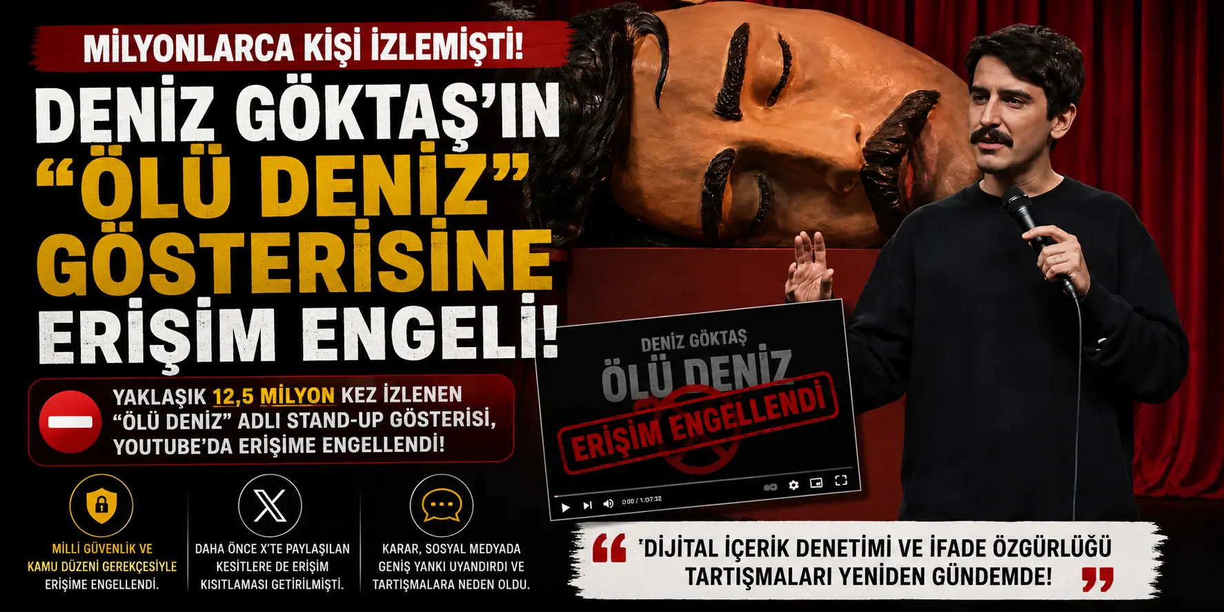 Milyonların İzlediği Gösteriye Şok Karar! Deniz Göktaş’ın “Ölü Deniz”i Engellendi