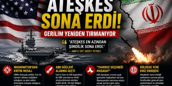 Orta Doğu’da Yeni Kriz! ABD-İran Ateşkesi Resmen Sona Erdi
