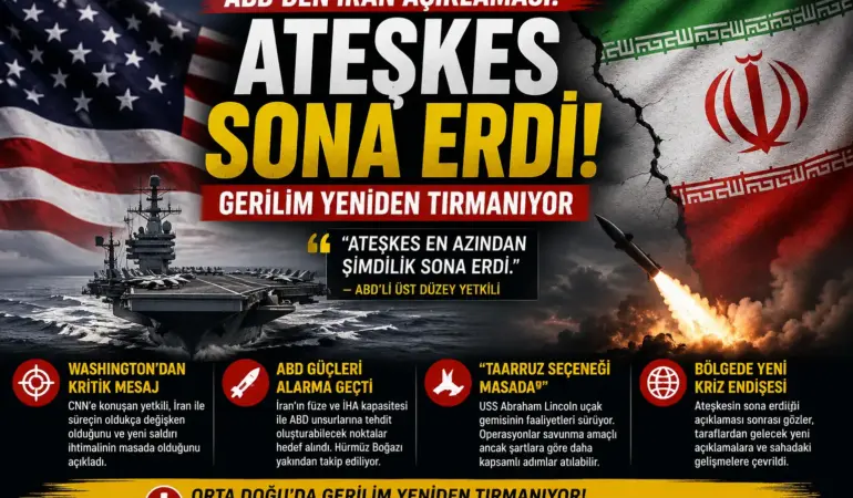 Orta Doğu’da Yeni Kriz! ABD-İran Ateşkesi Resmen Sona Erdi