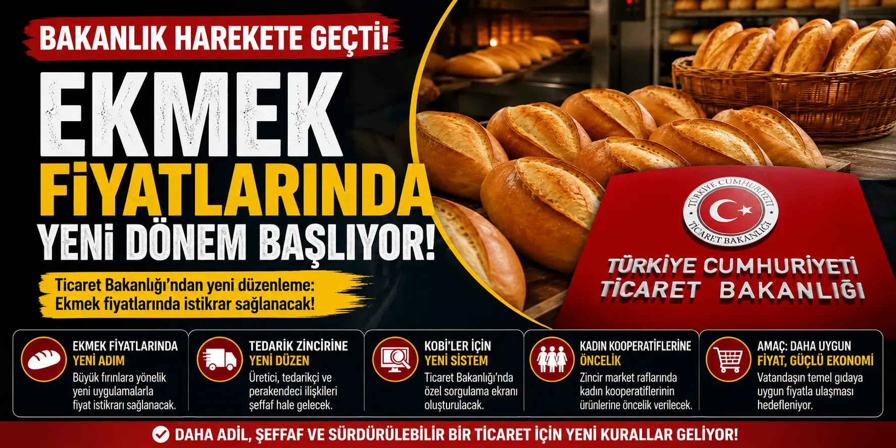 Bakanlık Düğmeye Bastı! Ekmek Fiyatlarında Büyük Değişim Kapıda