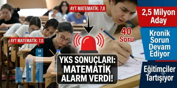 40 Soruda Sadece 7 Net! YKS Sonuçları Eğitimde Alarm Verdi