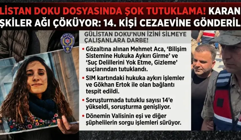 Gülistan doku’nun izini silmeye çalışanlara darbe! delilleri karartan isim resmen tutuklandı!
