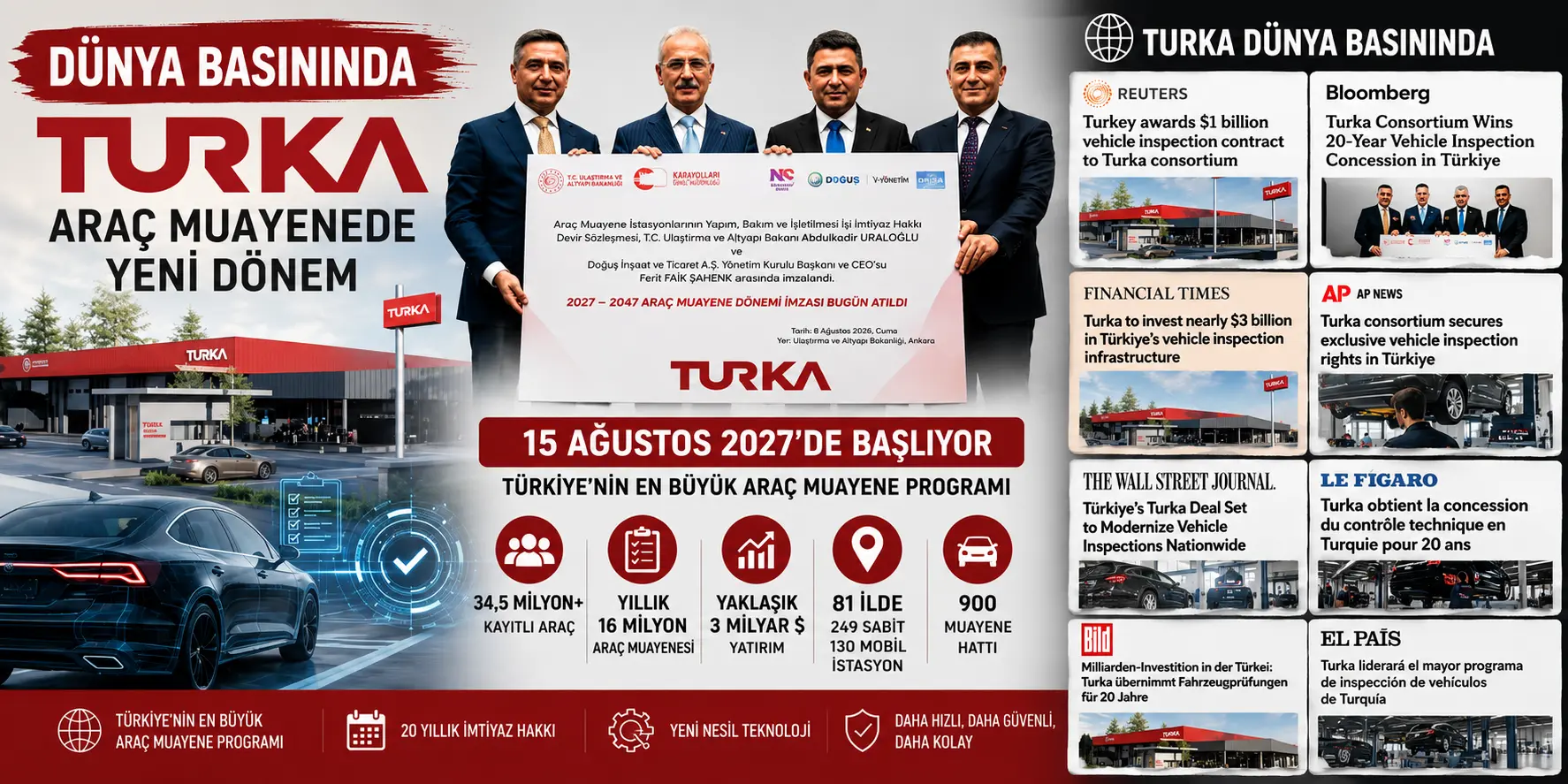 Araç muayenesinde teknoloji devrimi! Yapay zekâ ve lazer tarama geliyor