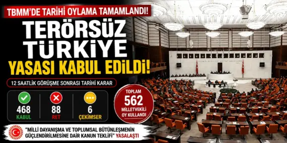 Gözler Meclis’teydi! Saatler Süren Oylama Sonrası Kritik Karar Çıktı