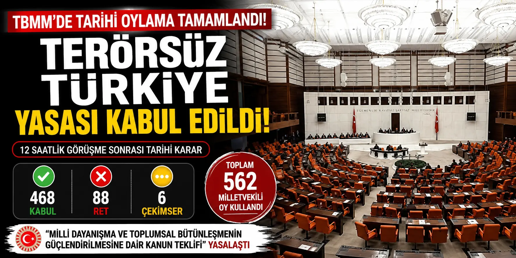 Gözler Meclis’teydi! Saatler Süren Oylama Sonrası Kritik Karar Çıktı
