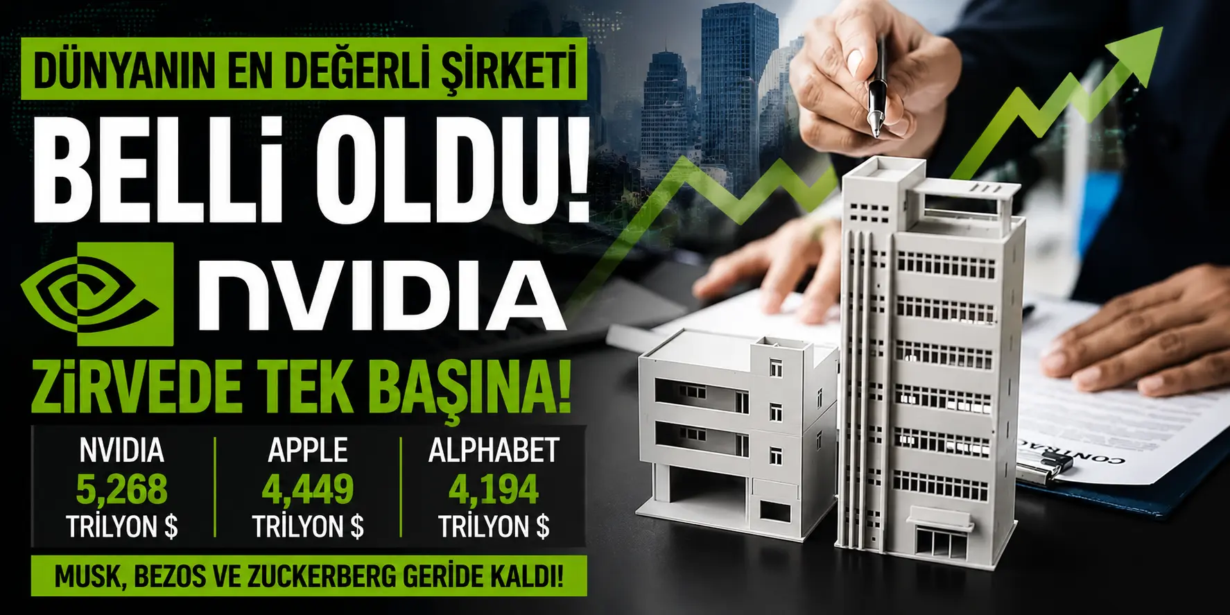 Yapay Zeka Çağının Kralı Belli Oldu! Rakiplerine Trilyon Dolarlık Fark Attı