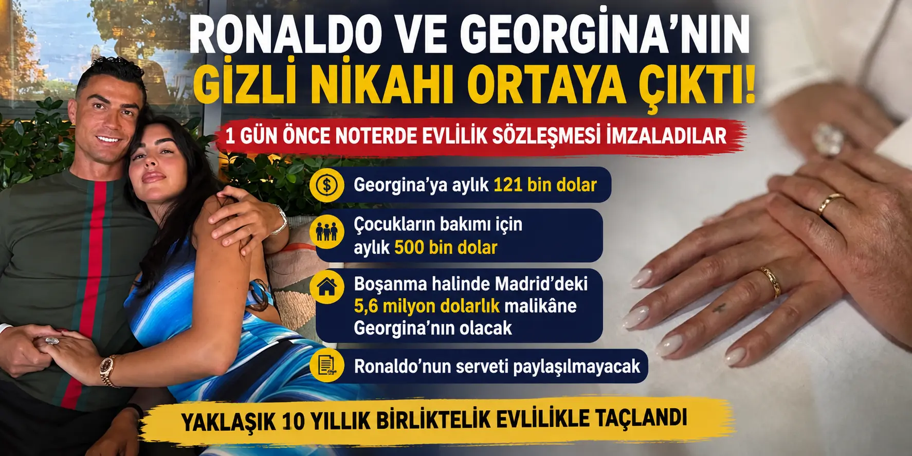 Cristiano Ronaldo’nun evlilik sözleşmesi olay oldu! Georgina Rodriguez’e milyonluk güvence