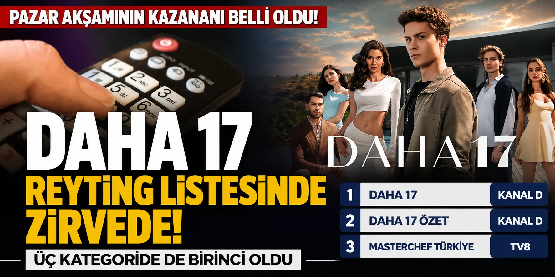Reytinglerde büyük sürpriz! “Daha 17” üç kategoride birden zirvede