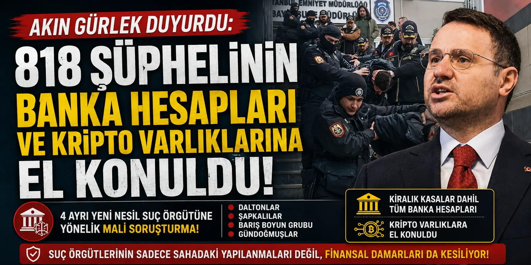 818 şüphelinin hesabına el konuldu! Suç örgütlerinin finansal damarları kesiliyor