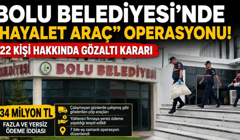 “Hayalet araç” operasyonu Bolu’yu sarstı! 7 ilde düğmeye basıldı
