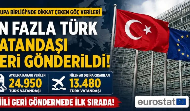 Eurostat açıkladı: AB’den en çok Türk vatandaşları gönderildi
