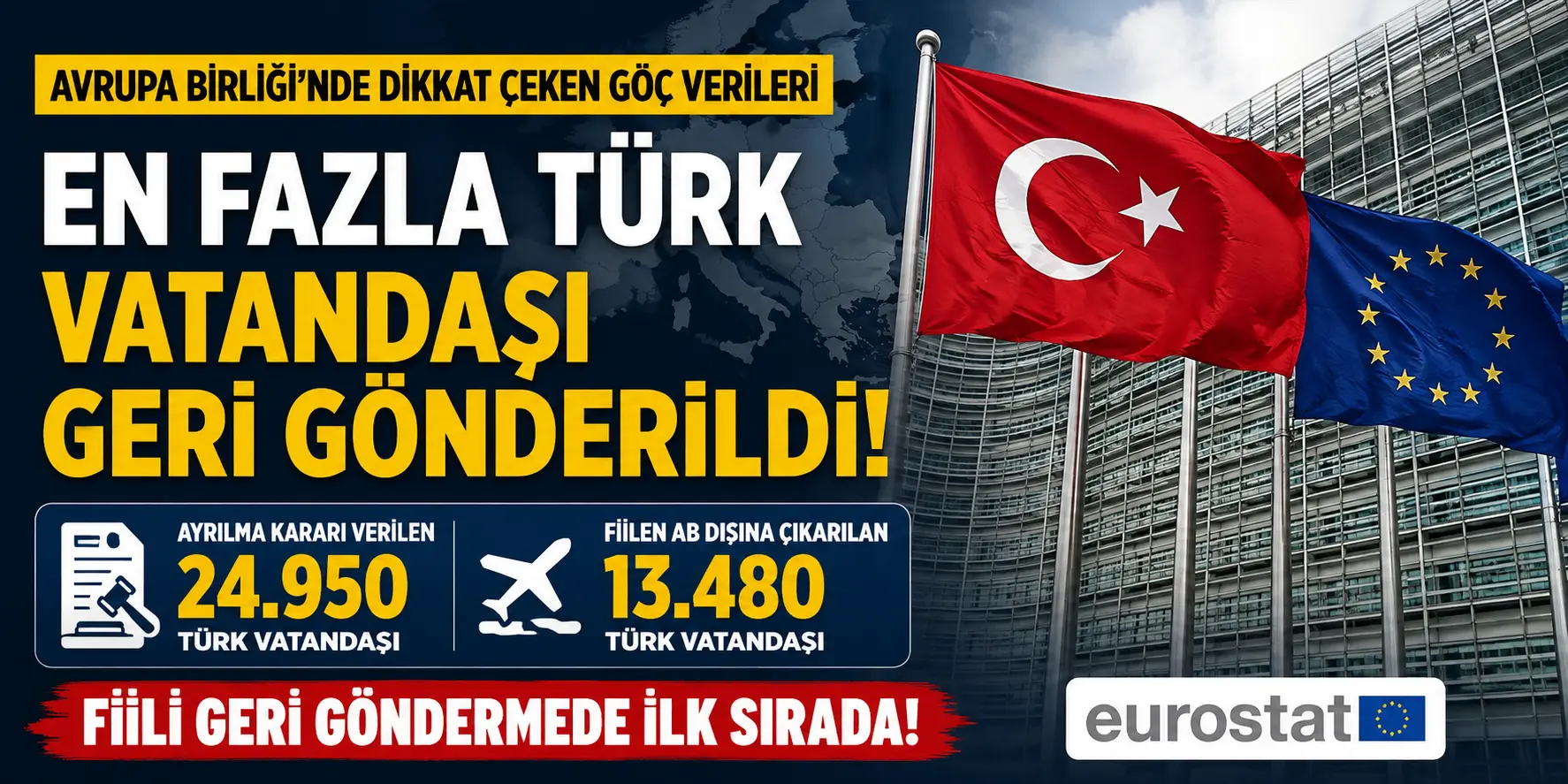 Eurostat açıkladı: AB’den en çok Türk vatandaşları gönderildi