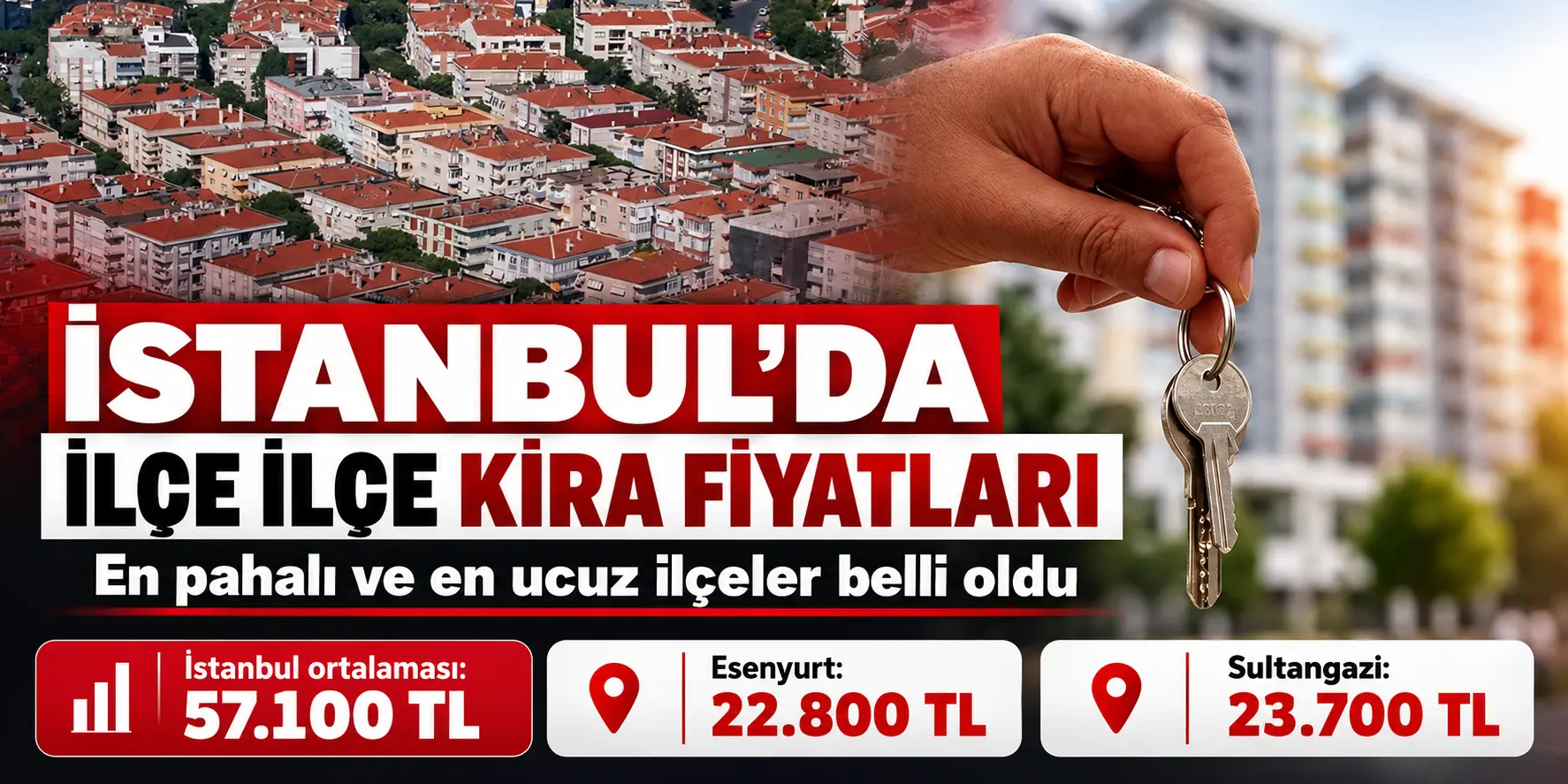 İstanbul’da kira şoku! 100 metrekare evin bedeli 57 bin TL’yi aştı