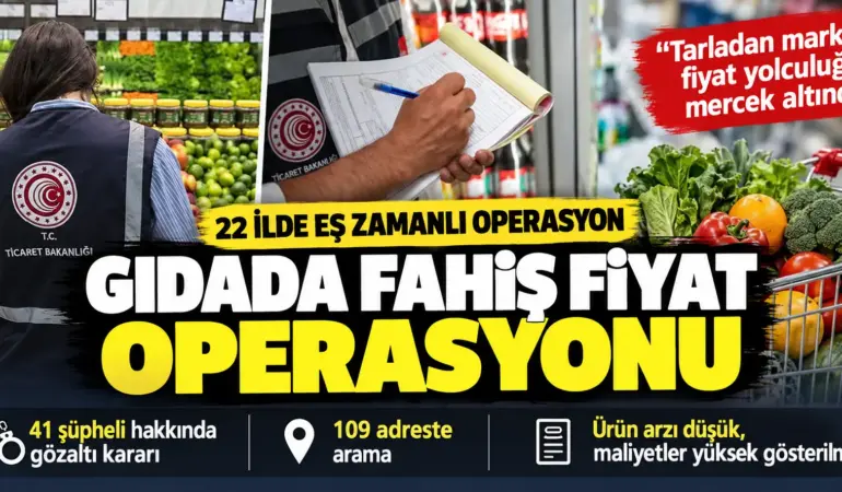 Gıdada Fahiş Fiyat Operasyonu! 22 İlde 41 Şüpheliye Gözaltı Kararı