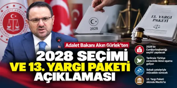 2028 Seçimi Gündemde! Adalet Bakanı Gürlek’ten Dikkat Çeken Açıklama