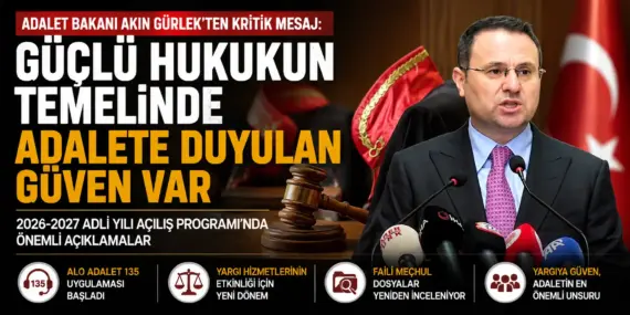 Yargıda Yeni Hamle! Akın Gürlek Uzun Süren Dosyalar İçin Düğmeye Bastı
