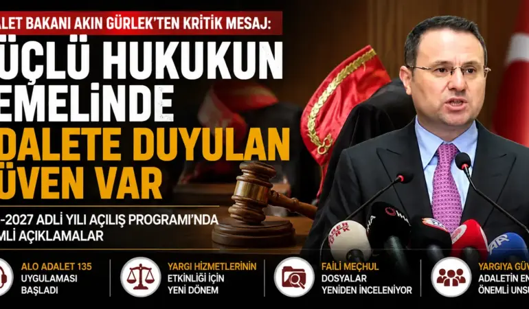 Yargıda Yeni Hamle! Akın Gürlek Uzun Süren Dosyalar İçin Düğmeye Bastı