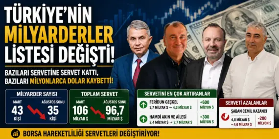 Türkiye’nin Milyarderler Listesi Altüst Oldu! 9,3 Milyar Dolarlık Servet Şoku