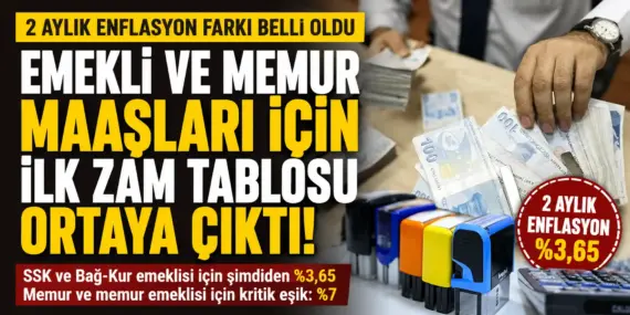 Milyonlarca Emekliyi İlgilendiriyor! Maaş Zammında İlk Rakam Belli Oldu