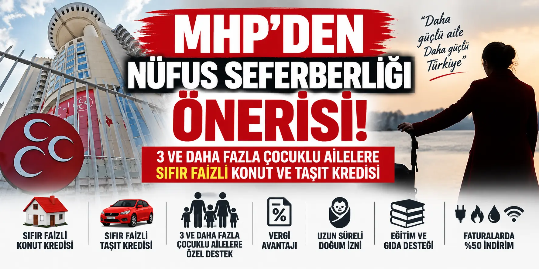 MHP’den Nüfus İçin Radikal Teklif! 3 Çocuklu Ailelere Faizsiz Konut Ve Araç Kredisi