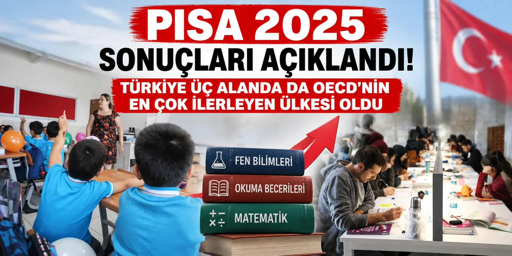 PISA 2025’te Türkiye Damgası! Üç Alanda Da OECD’de Zirve