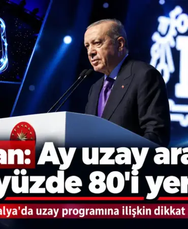 Erdoğan’dan IAC 2026 Antalya’da Uzay Açıklaması