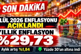 Eylül 2026 Enflasyonu Açıklandı