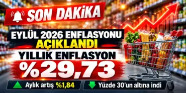 Eylül 2026 Enflasyonu Açıklandı
