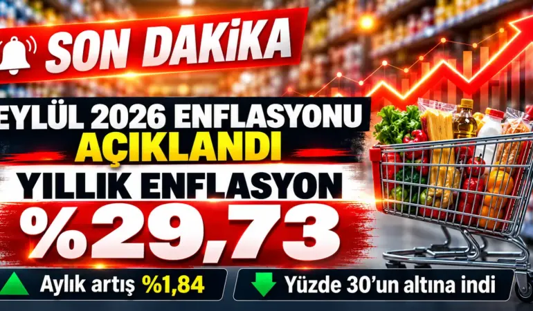 Milyonların beklediği veri açıklandı! Eylül enflasyonunda dikkat çeken düşüş