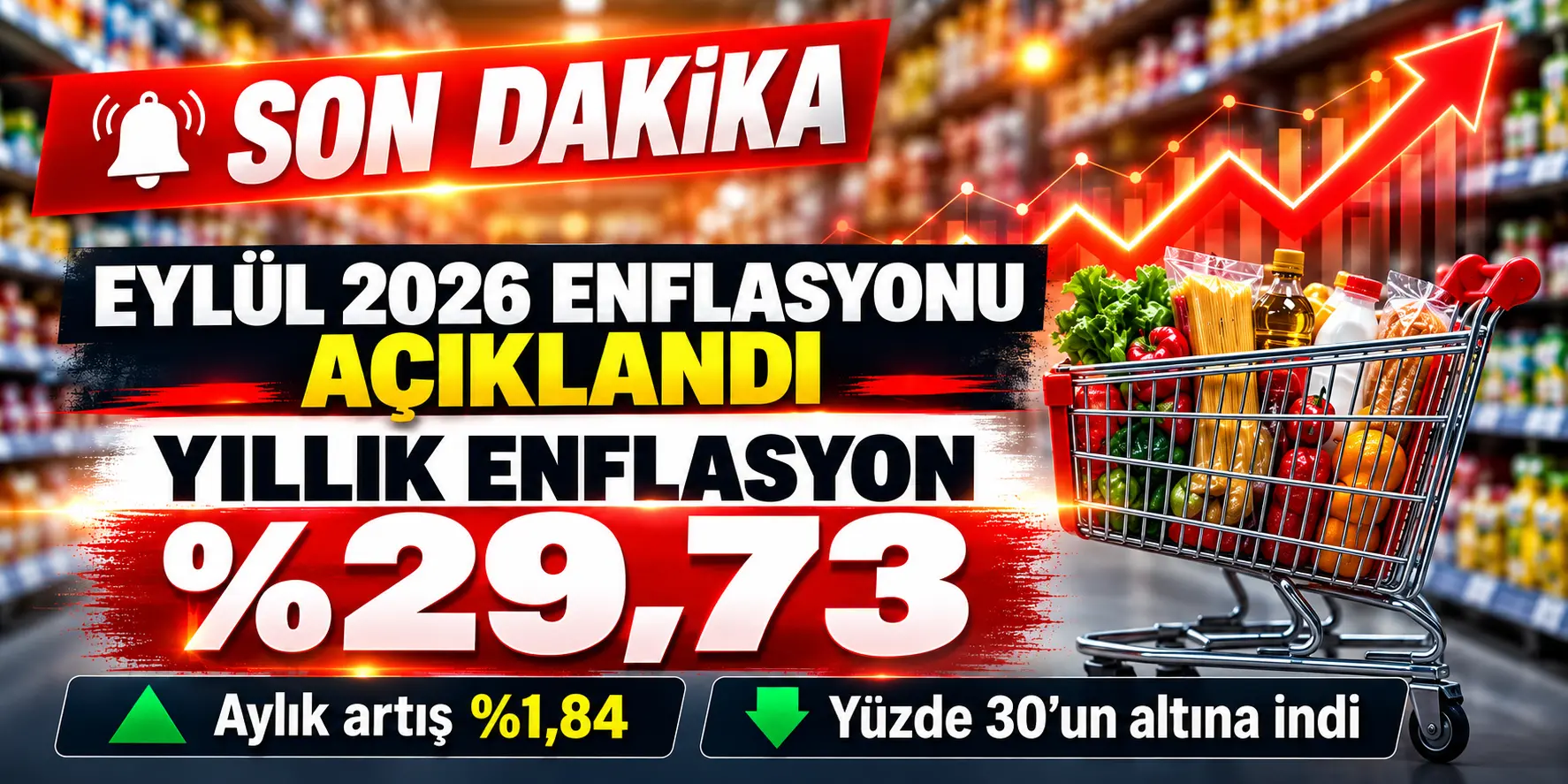 Milyonların beklediği veri açıklandı! Eylül enflasyonunda dikkat çeken düşüş
