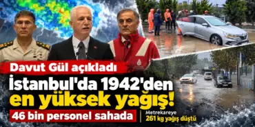 İstanbul’da Rekor Yağış Alarmı