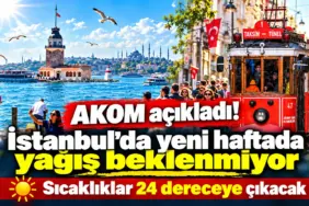 İstanbul’da Yağış Yok, Sıcaklık 24 Derece