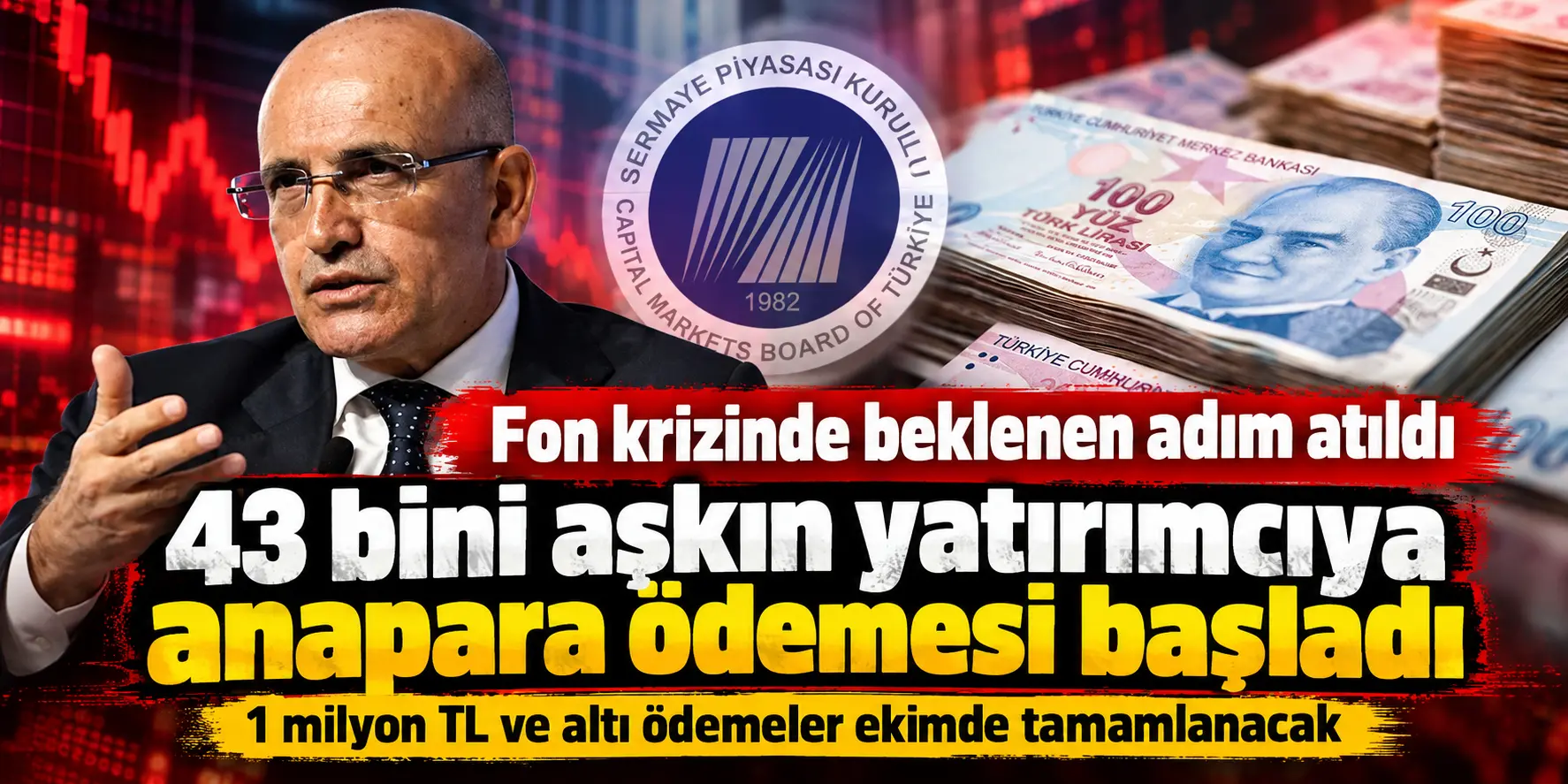 Fon Krizinde Beklenen Gün Geldi! 43 Bin Yatırımcıya Ödeme Başladı