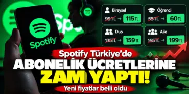 Spotify Türkiye’de Aboneliklere Zam