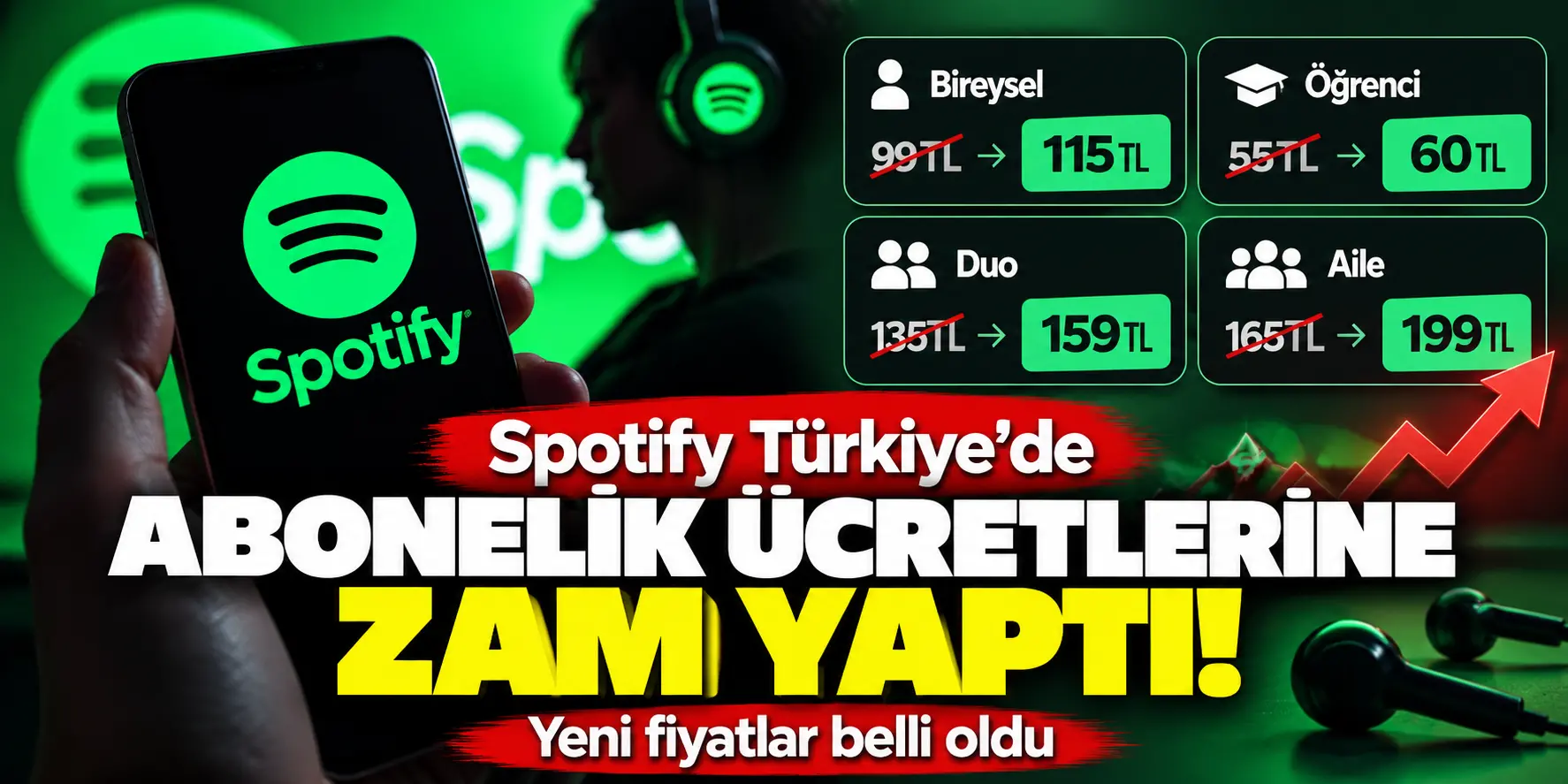 Spotify’a bomba zam! Türkiye’de yeni abonelik fiyatları belli oldu