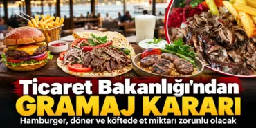 Ticaret Bakanlığı’ndan Gramaj Kararı